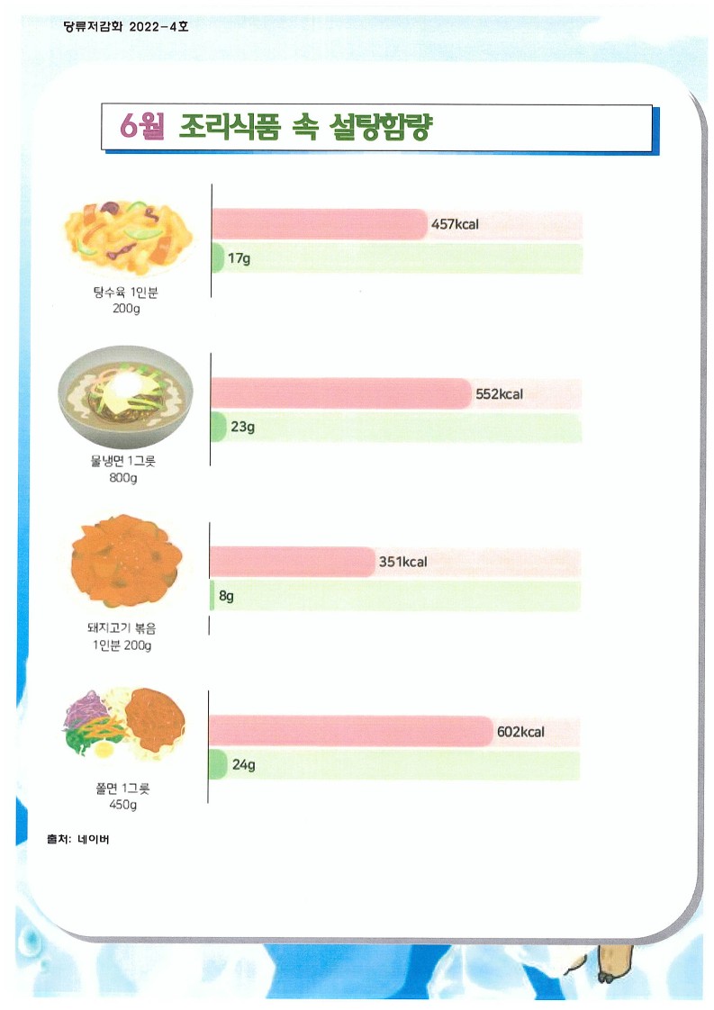 당류저감화교육자료_4