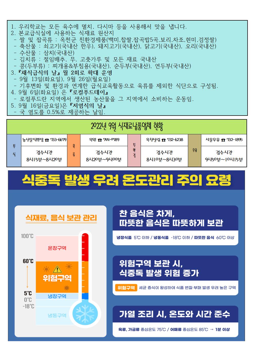 식단표002