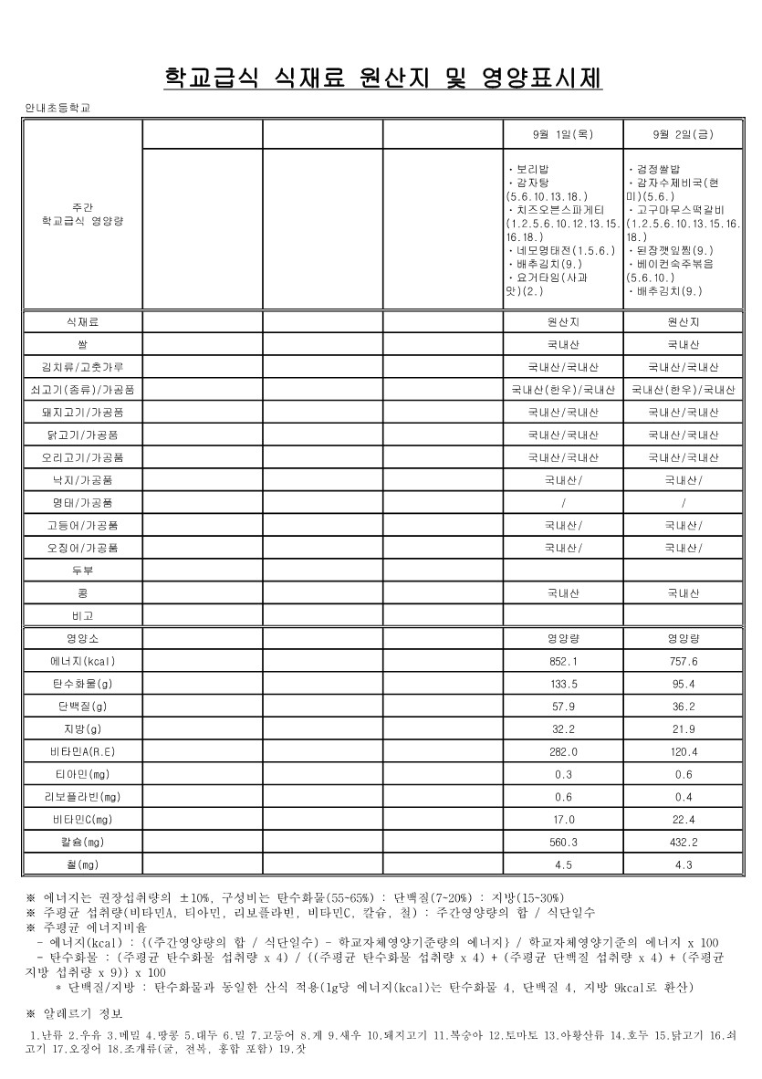 9월 학교급식 식재료 원산지 및 영양표시제_1