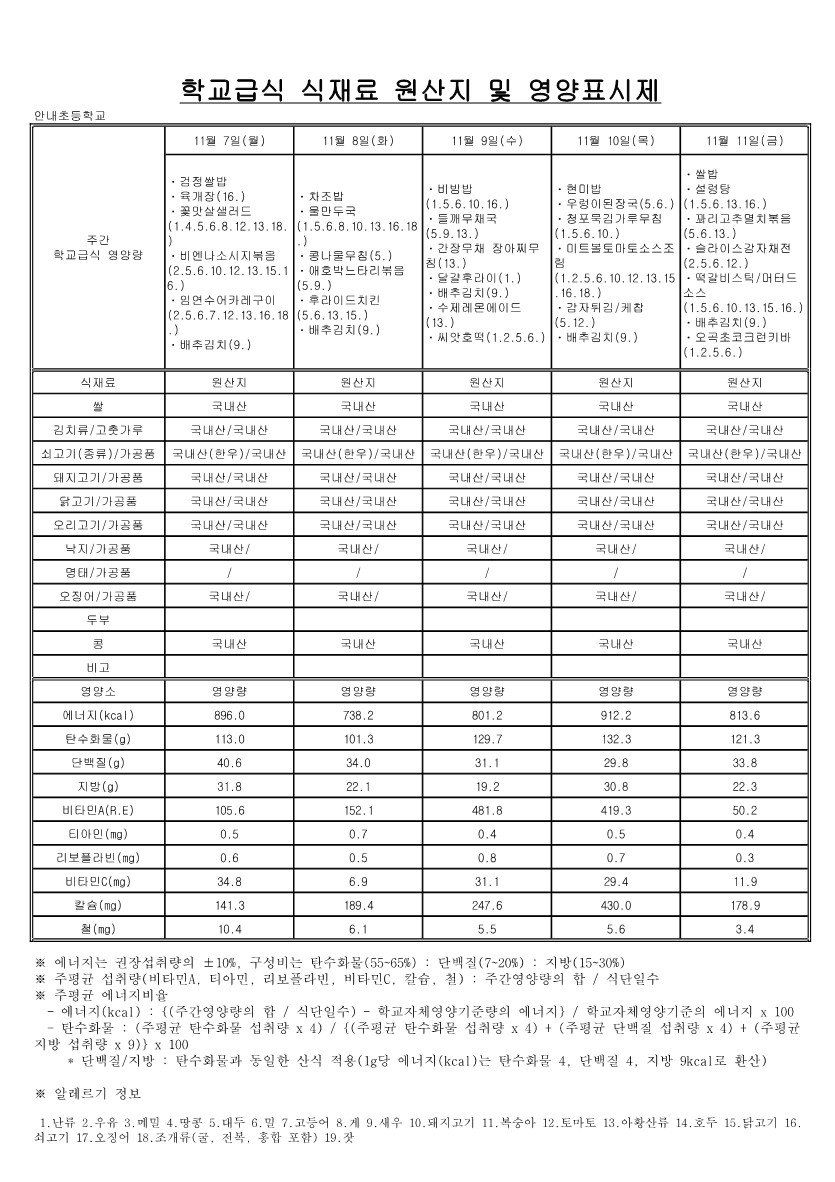 합치기_4