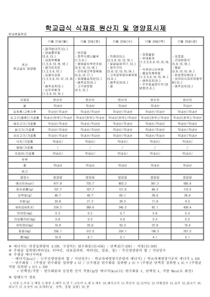 합치기_5