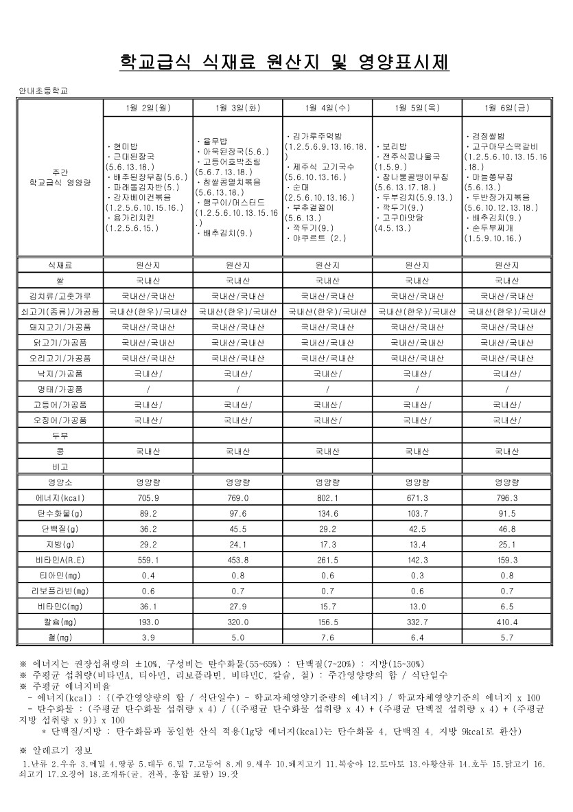 합치기_7