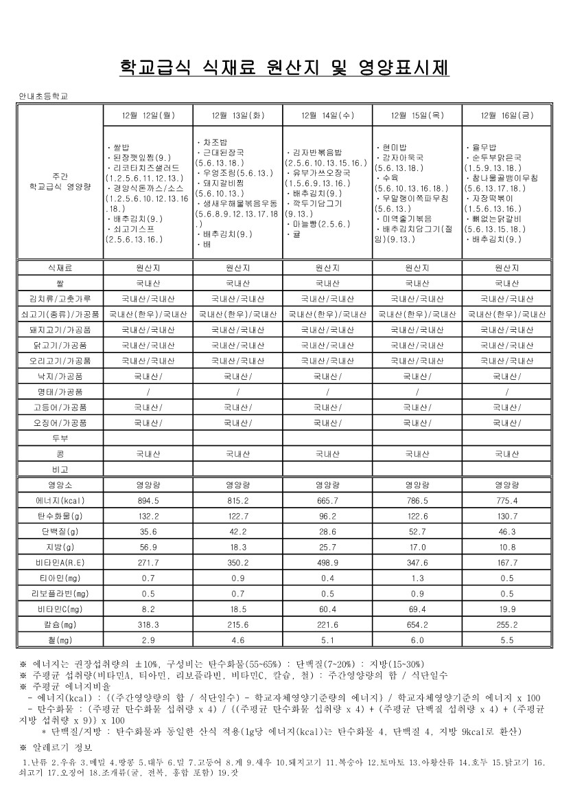 합치기_4