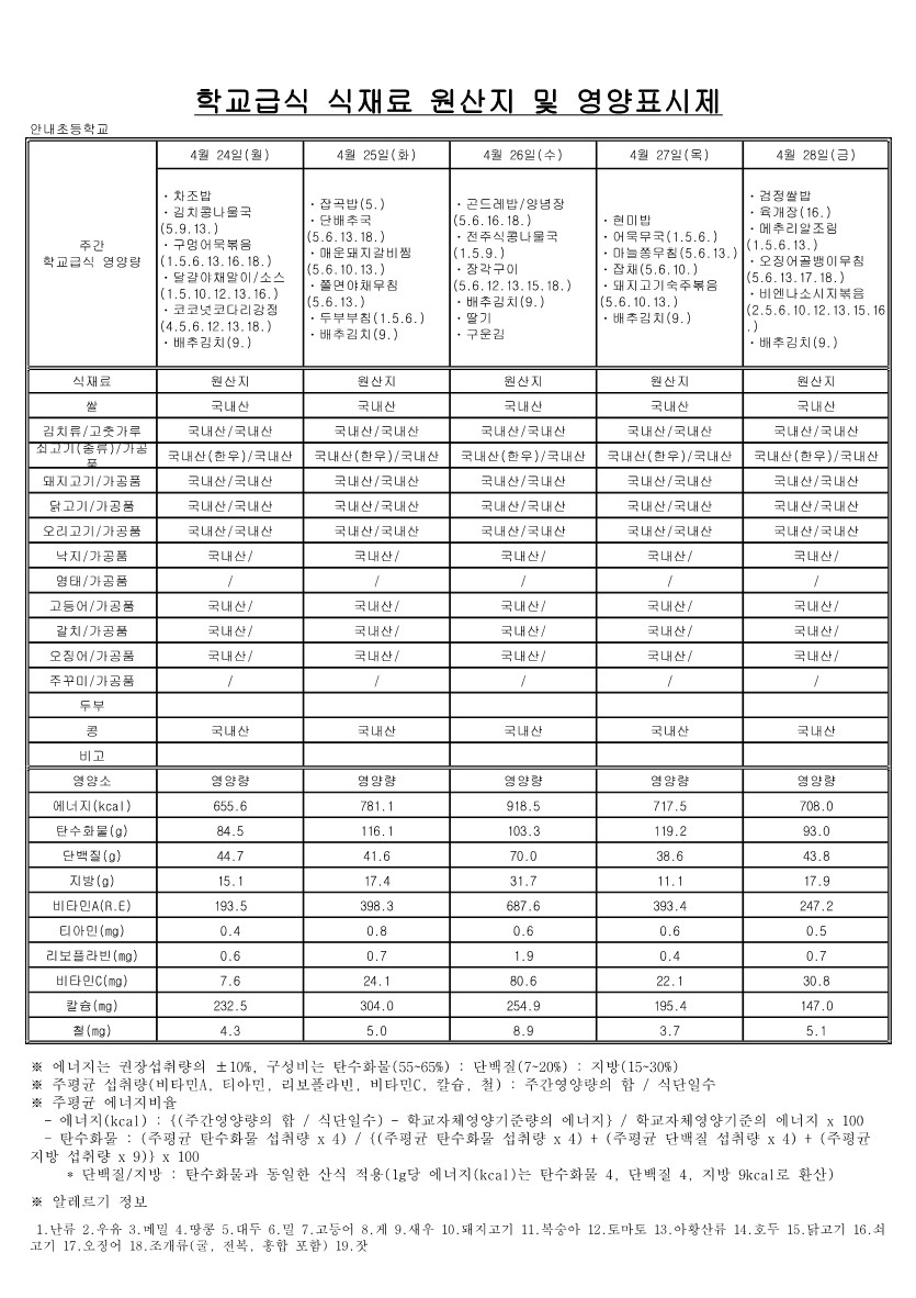 합치기_5