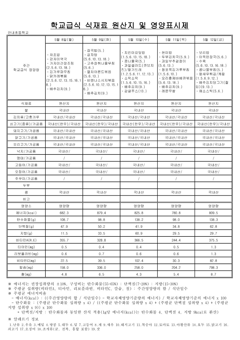 합치기_3