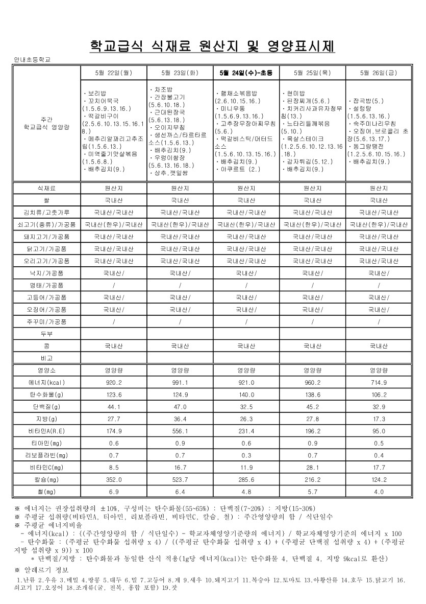 합치기_5