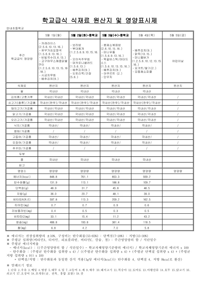 합치기_2