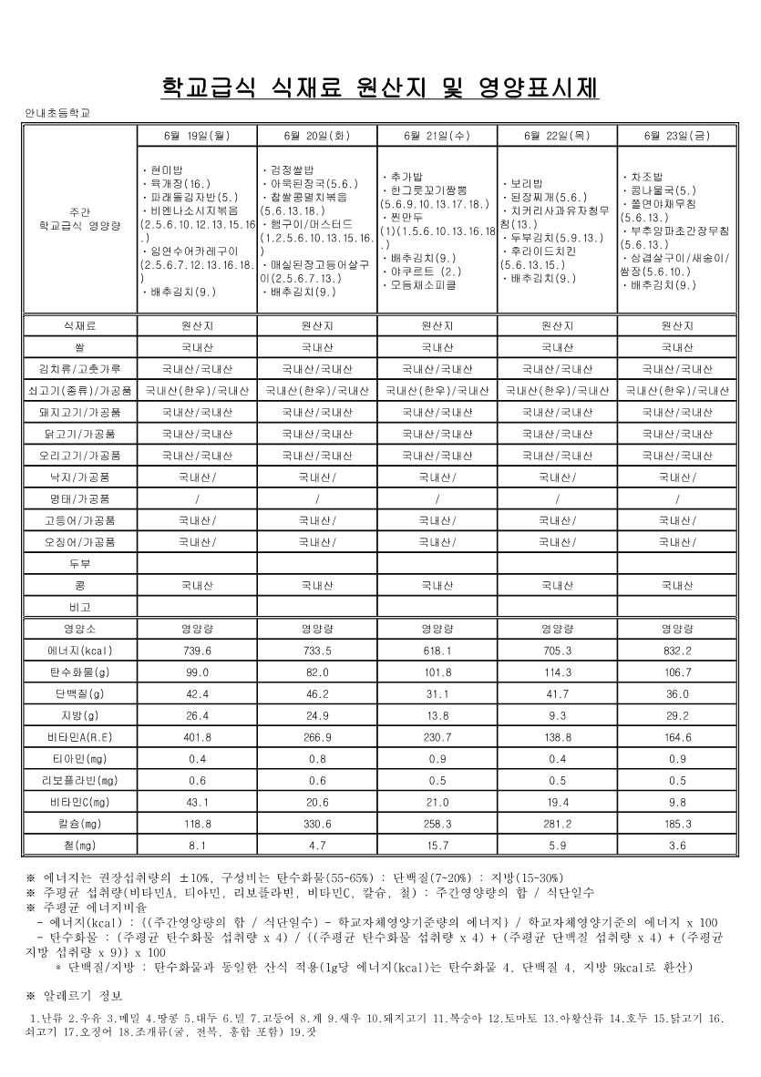 합치기_5