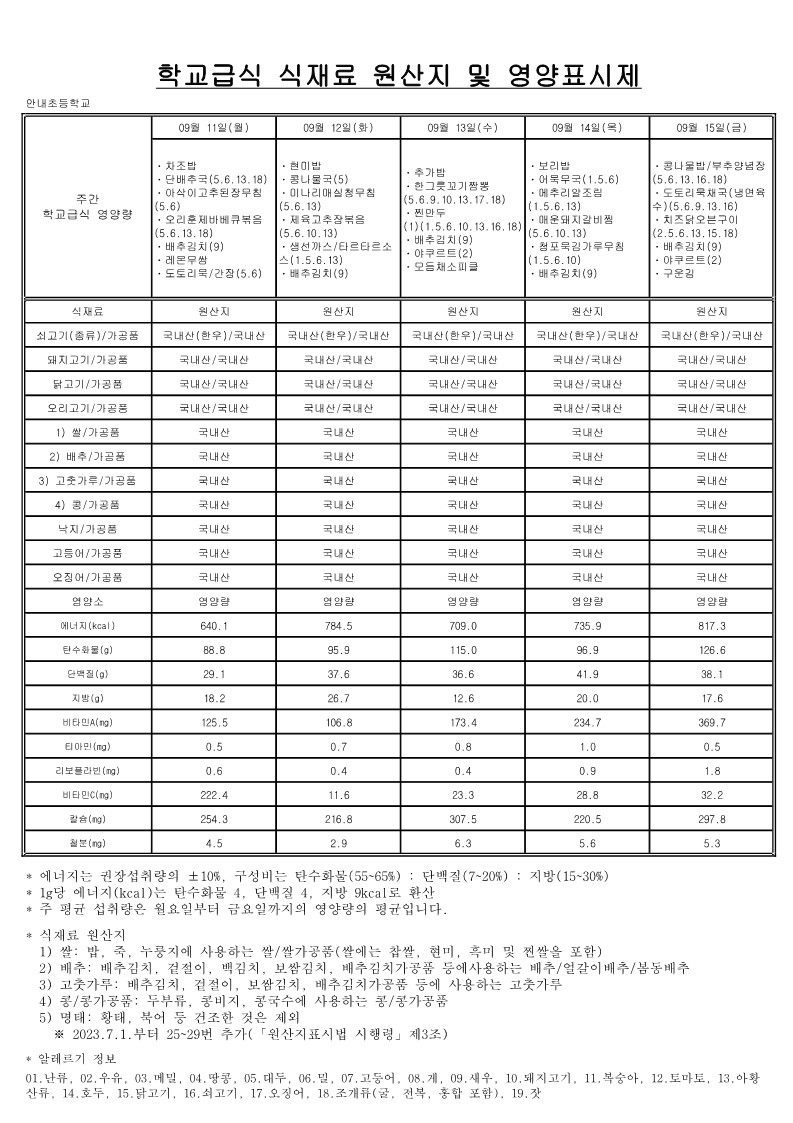 9월 학교급식 식재료 원산지 및 영양표시제_3