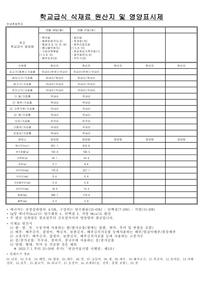 10월 학교급식 식재료 원산지 및 영양표시제_5