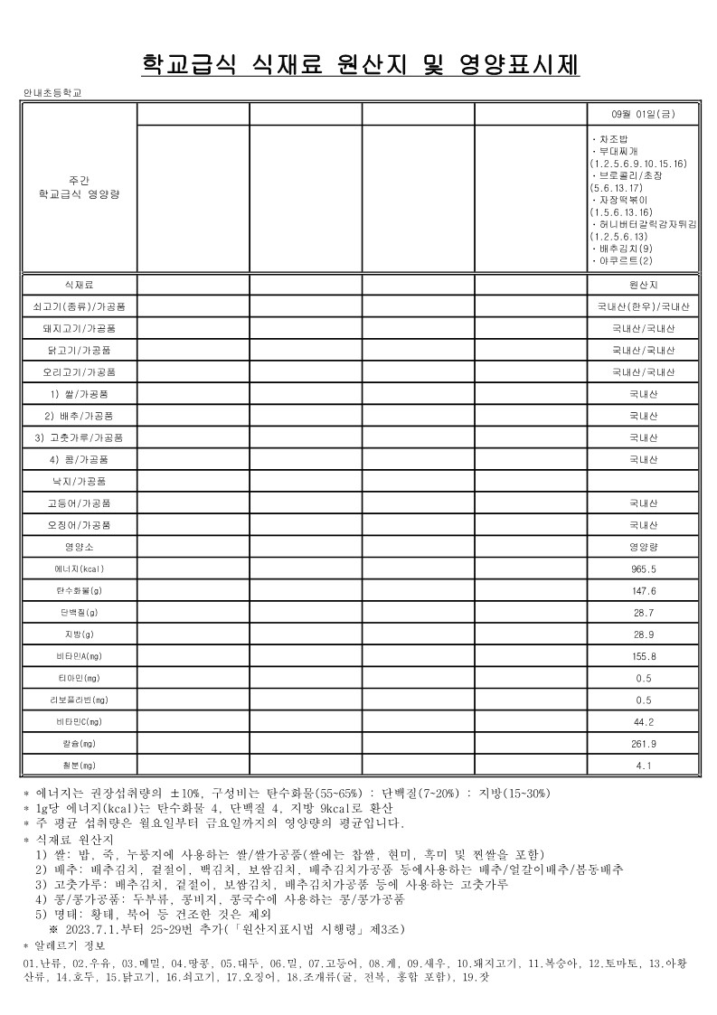 9월 학교급식 식재료 원산지 및 영양표시제_1