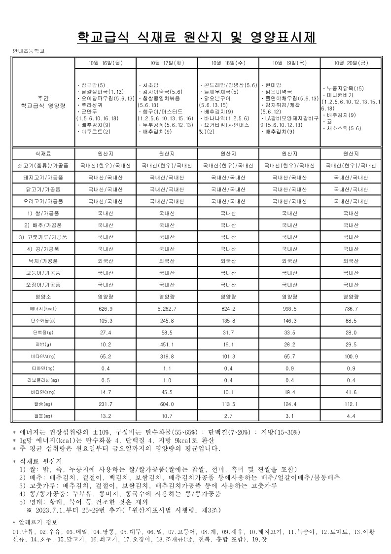 10월 학교급식 식재료 원산지 및 영양표시제_3