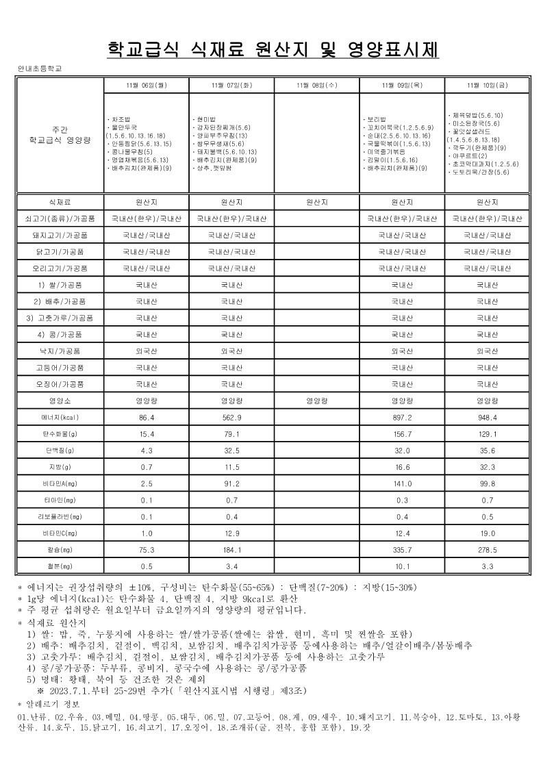 합치기_3