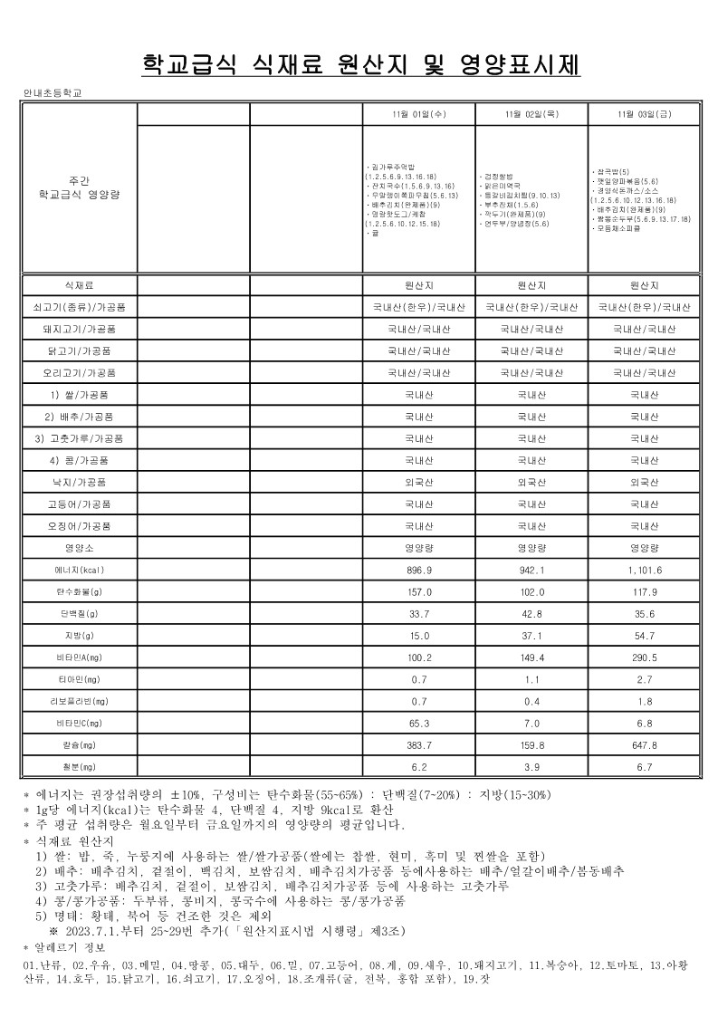 합치기_2