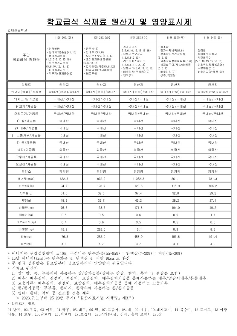 합치기_5